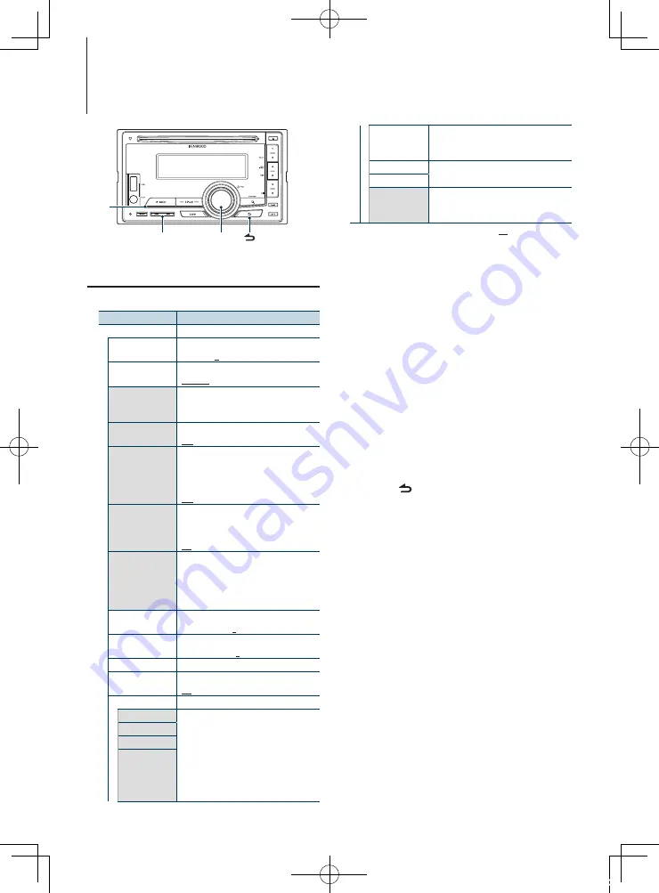 Kenwood DPX-MP3120 Instruction Manual Download Page 32