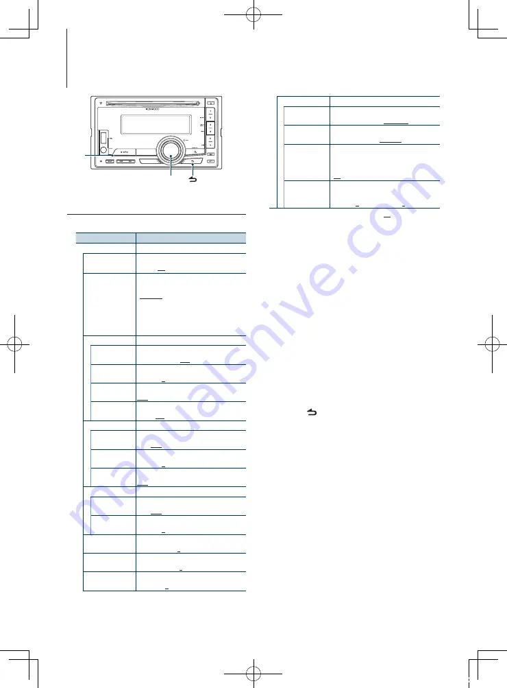 Kenwood DPX-MP3120 Instruction Manual Download Page 36