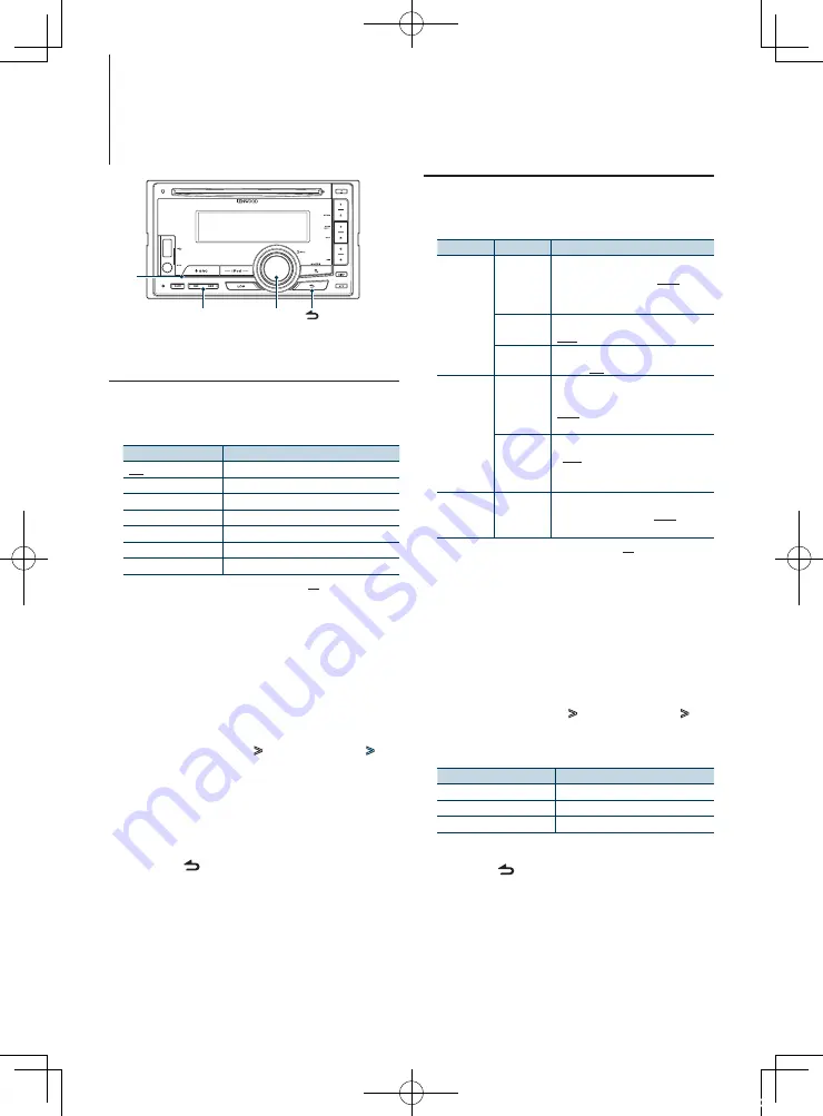 Kenwood DPX-MP3120 Instruction Manual Download Page 37