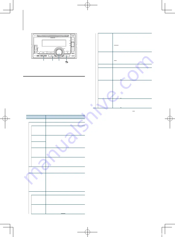 Kenwood DPX-MP3120 Instruction Manual Download Page 42