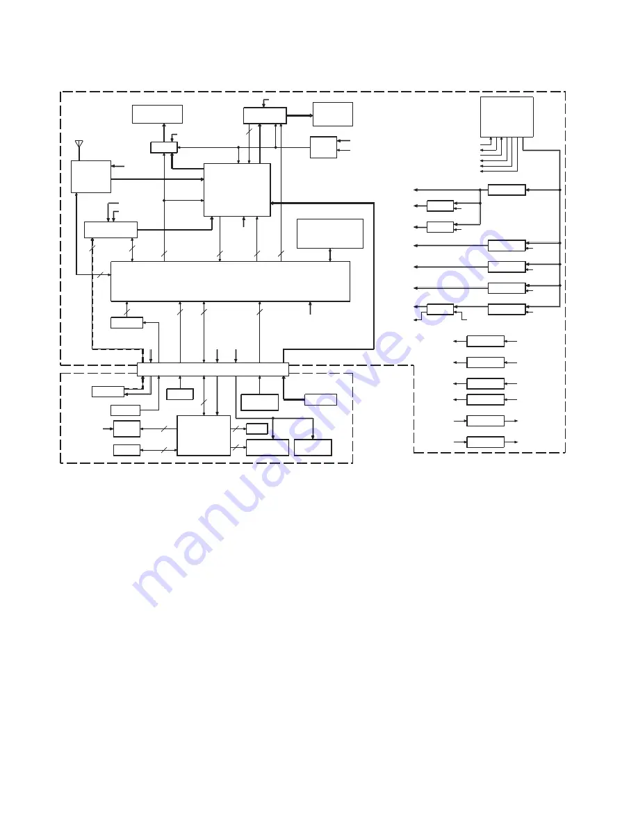 Kenwood DPX-MP3120 Service Manual Download Page 2