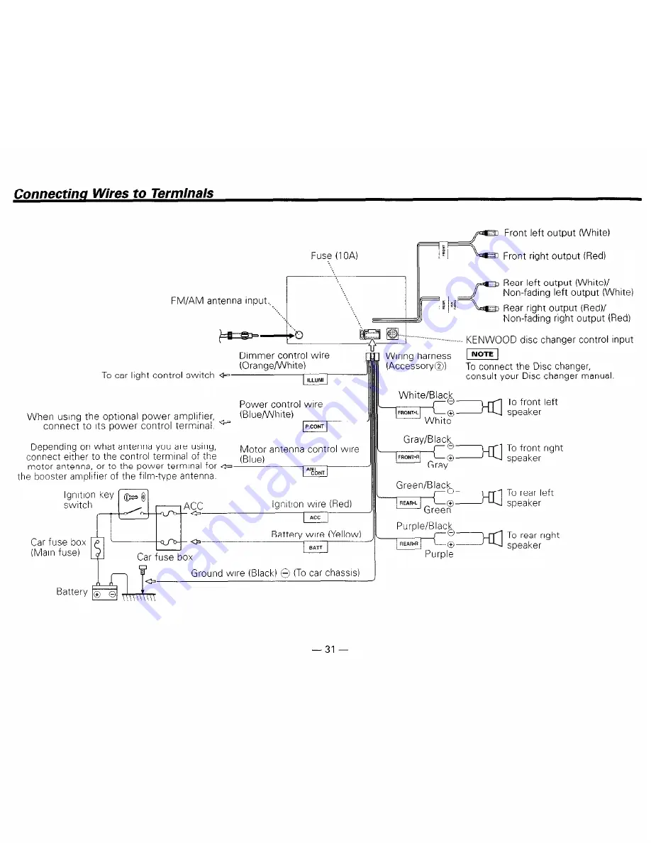 Kenwood DPX-MP4030 Instruction Manual Download Page 31