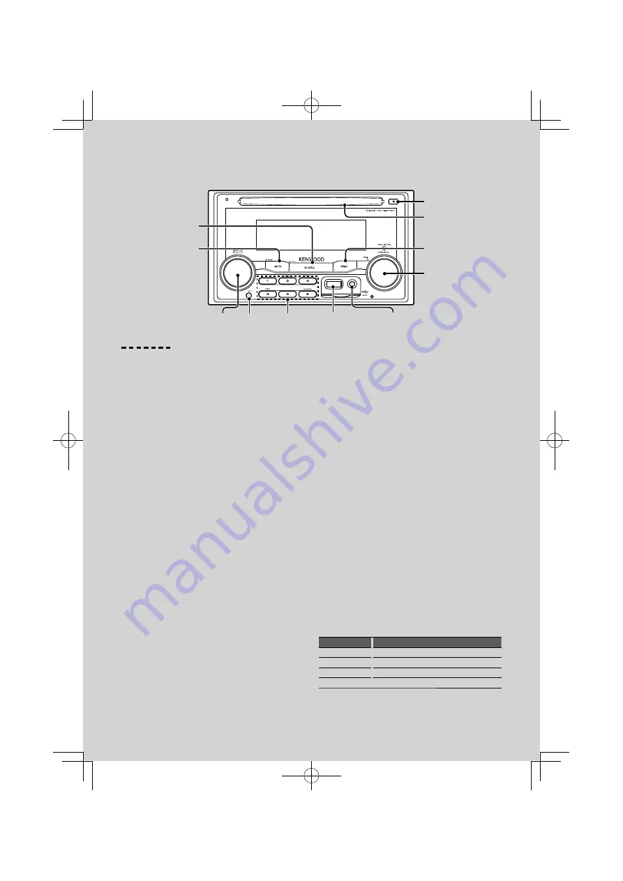 Kenwood DPX-MP6110U Instruction Manual Download Page 4