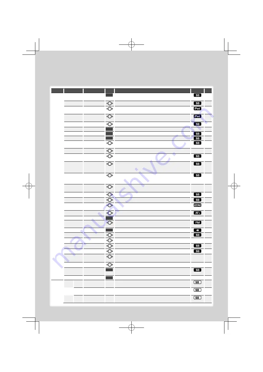 Kenwood DPX-MP6110U Instruction Manual Download Page 6