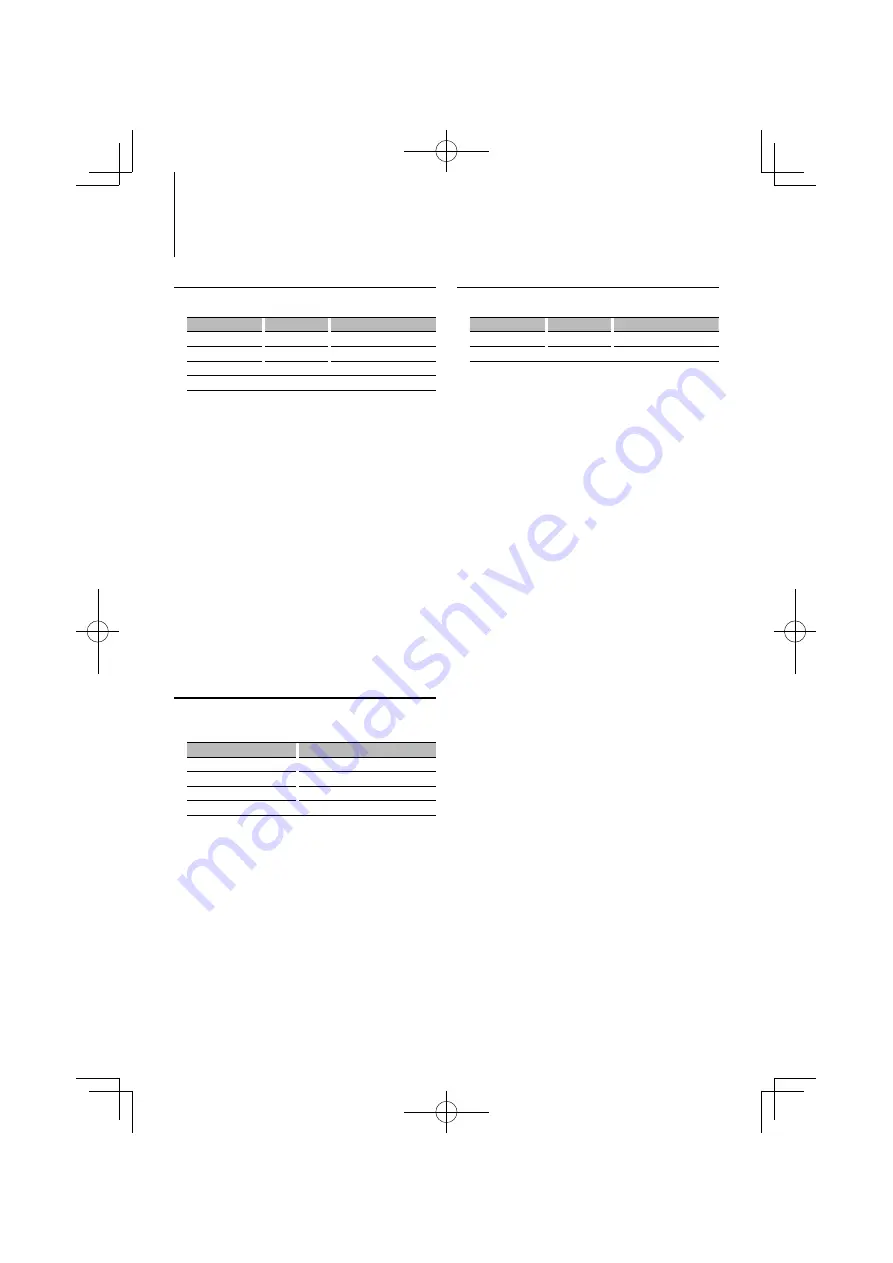 Kenwood DPX-MP6110U Instruction Manual Download Page 20