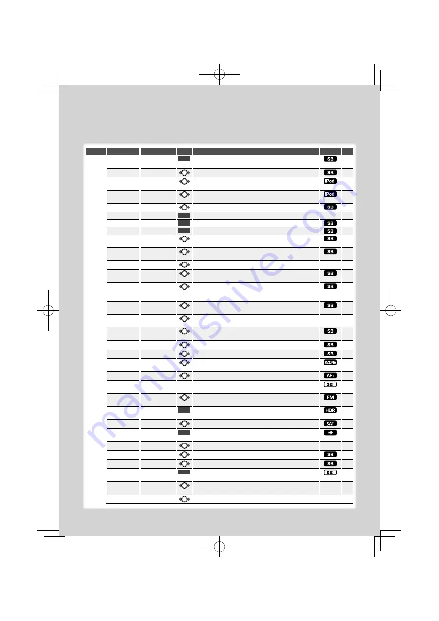 Kenwood DPX303 - DPX 303 Radio Instruction Manual Download Page 6