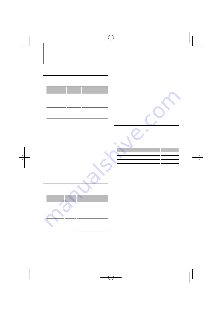 Kenwood DPX303 - DPX 303 Radio Instruction Manual Download Page 58