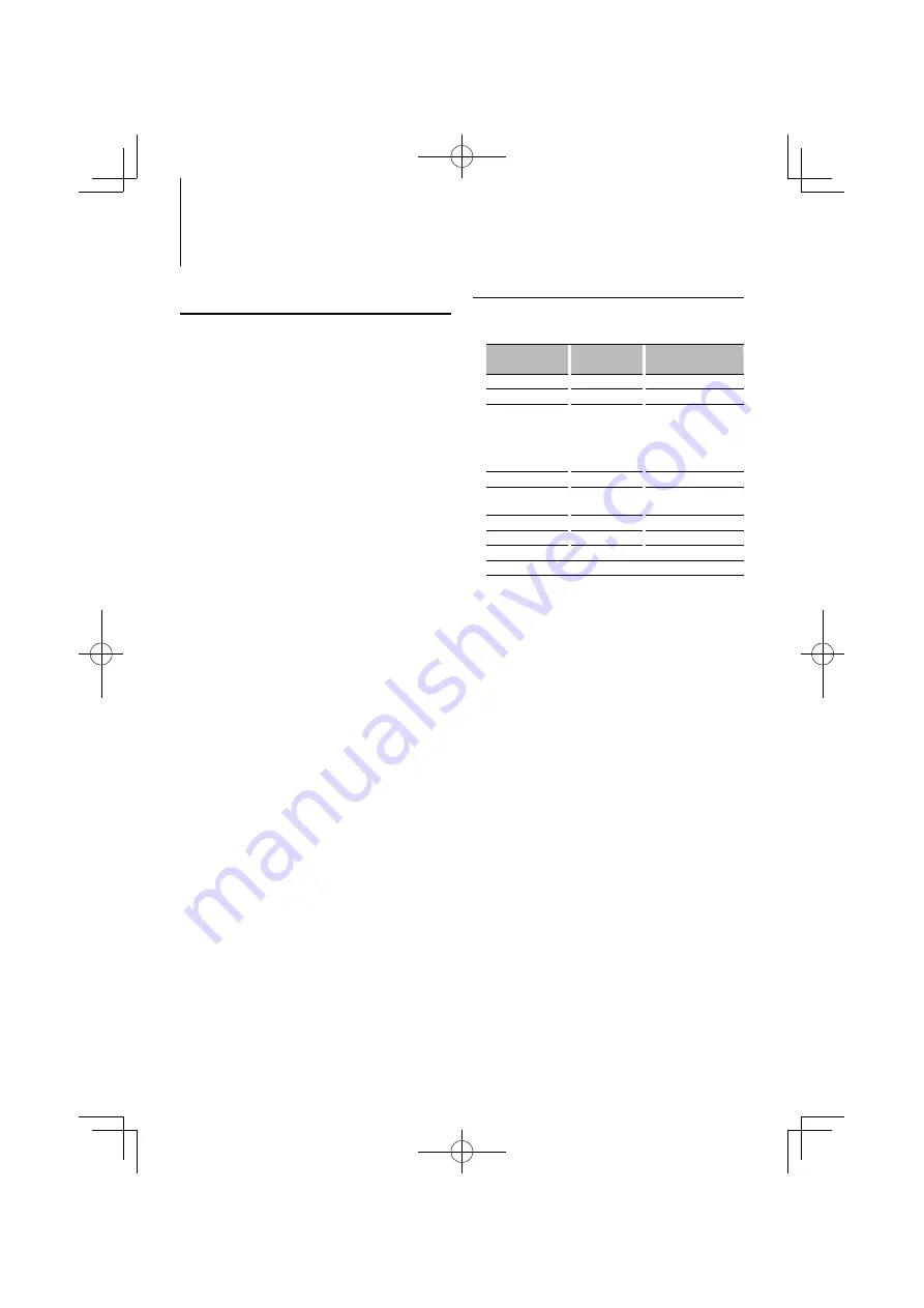 Kenwood DPX303 - DPX 303 Radio Instruction Manual Download Page 60