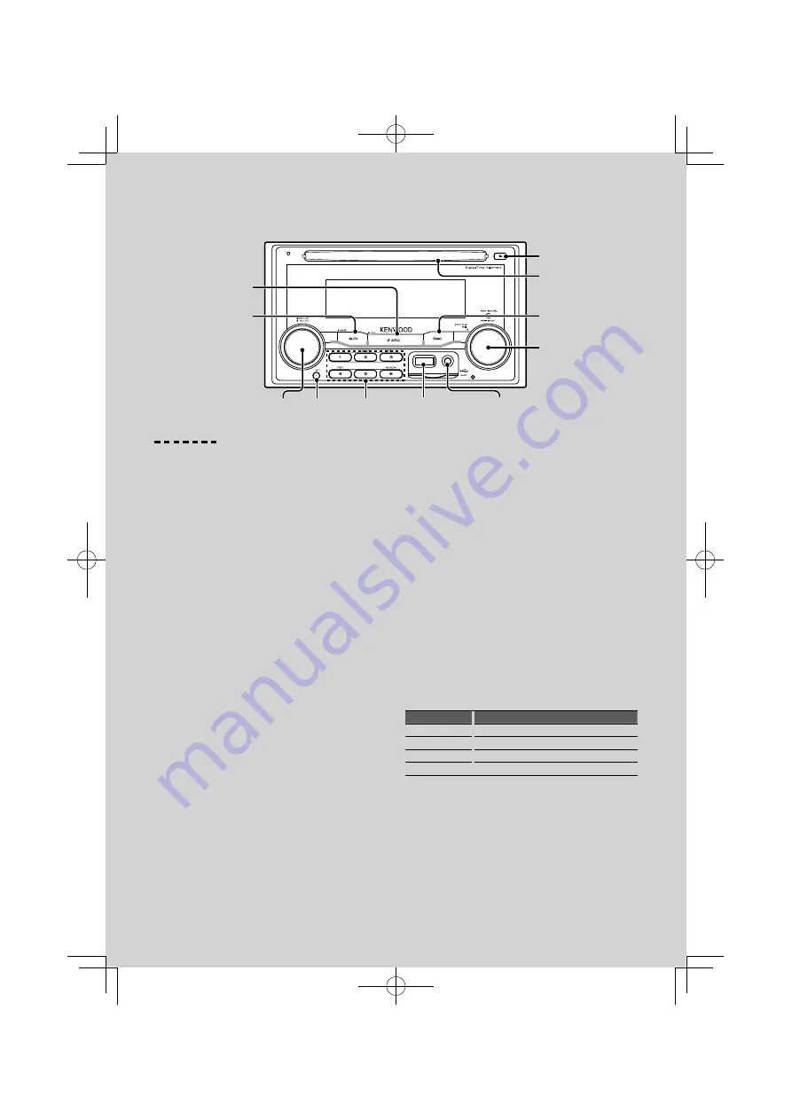 Kenwood DPX303 - DPX 303 Radio Instruction Manual Download Page 78