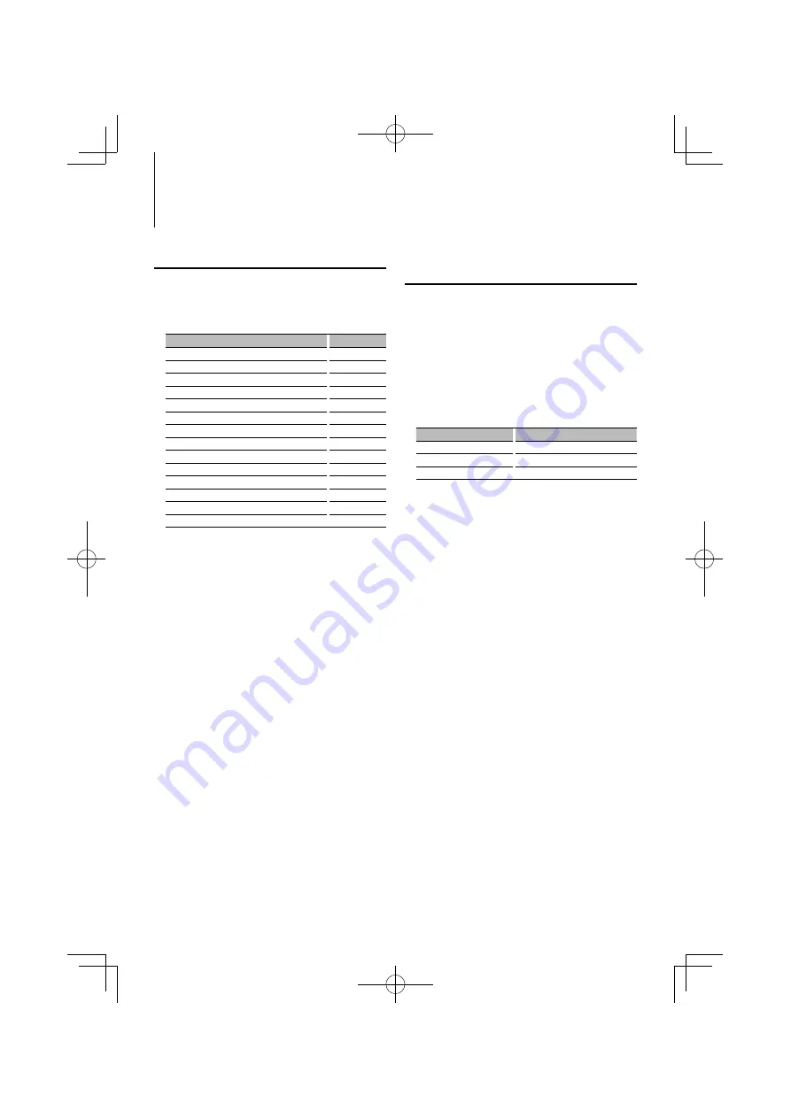 Kenwood DPX303 - DPX 303 Radio Instruction Manual Download Page 93