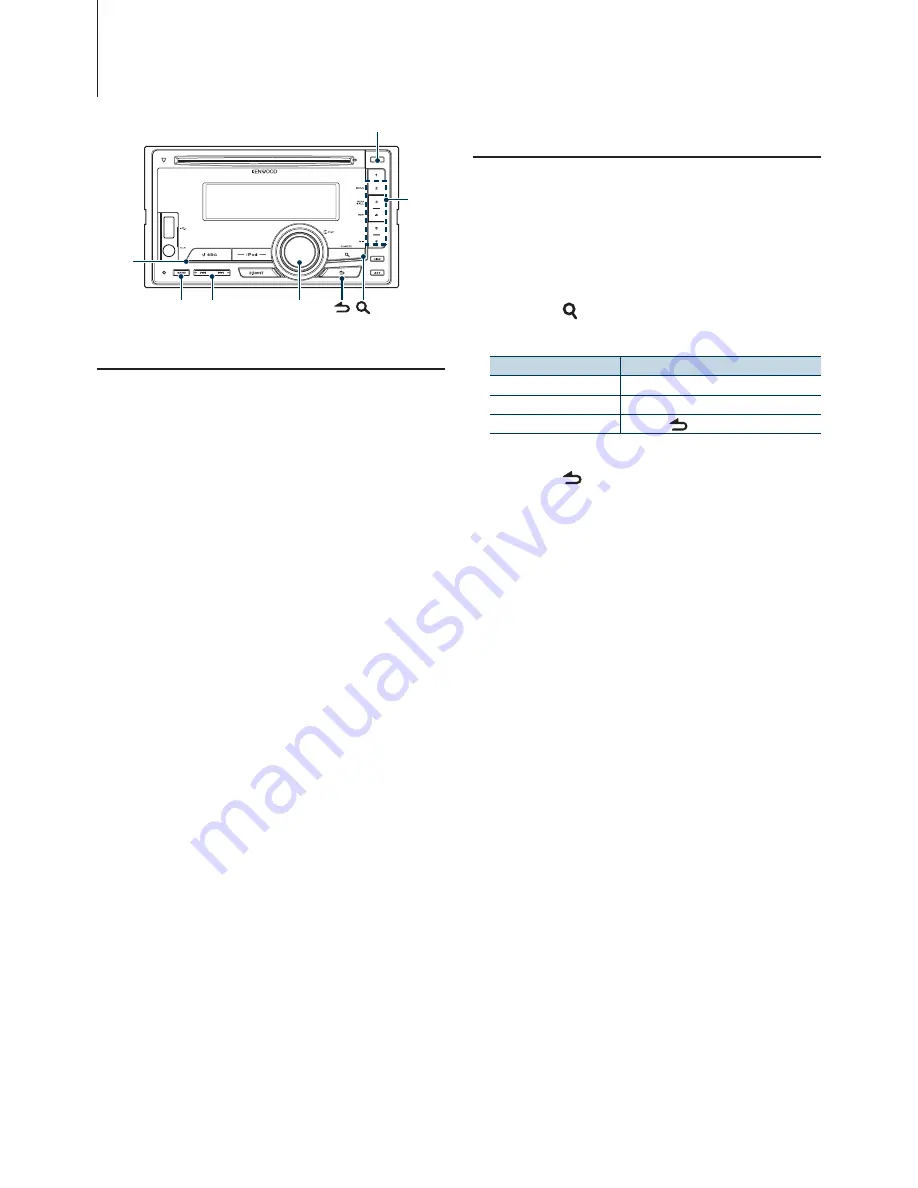 Kenwood DPX308U Quick Start Manual Download Page 34