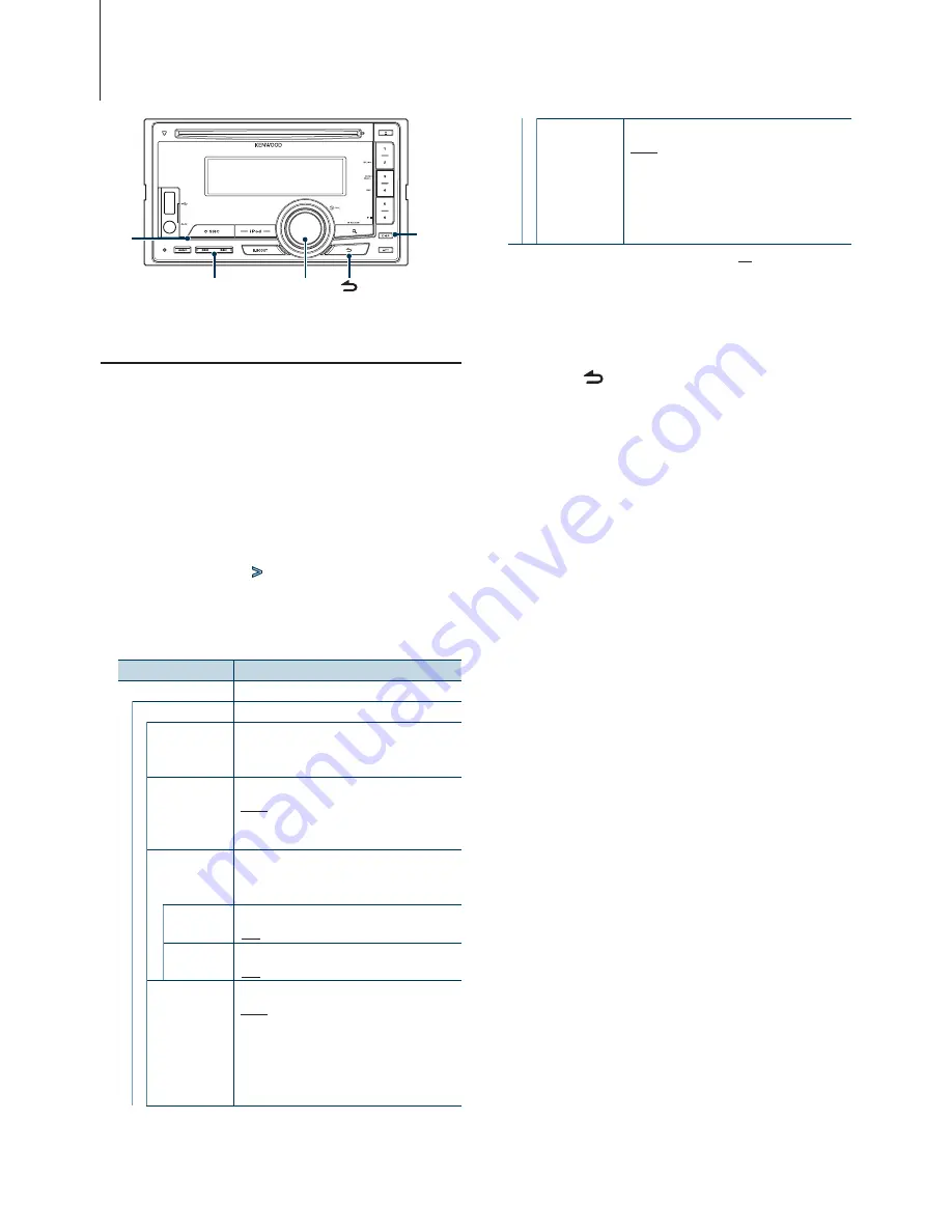 Kenwood DPX308U Quick Start Manual Download Page 40