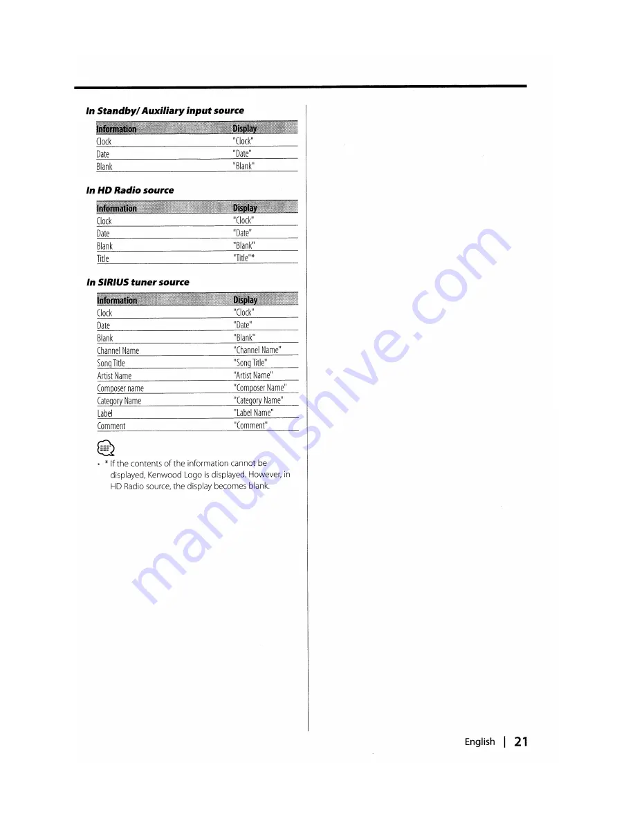 Kenwood DPX501 Instruction Manual Download Page 21