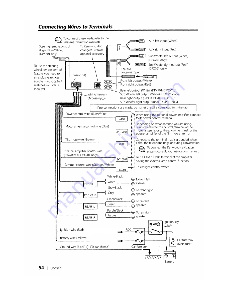 Kenwood DPX501 Скачать руководство пользователя страница 54