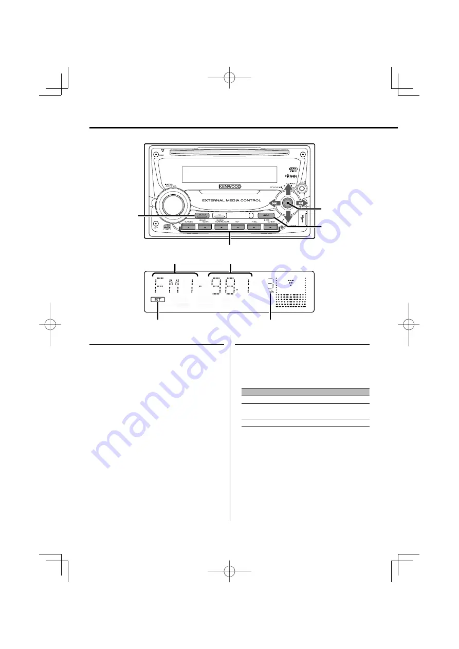 Kenwood DPX502 - DPX 502 Radio Instruction Manual Download Page 12