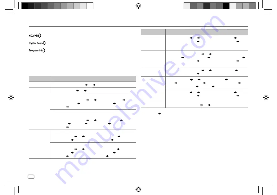 Kenwood DPX502BT Instruction Manual Download Page 98