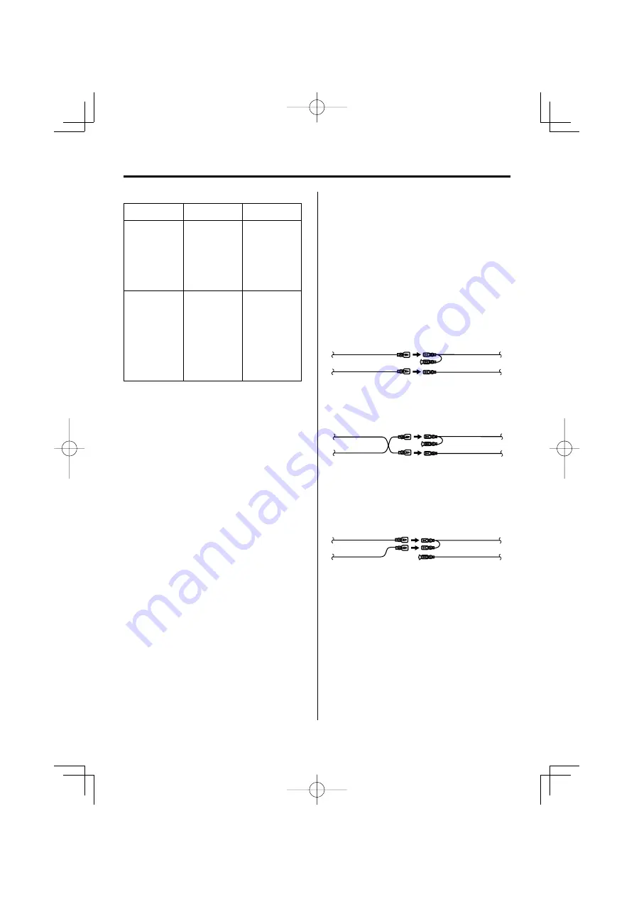 Kenwood DPX502U Скачать руководство пользователя страница 36