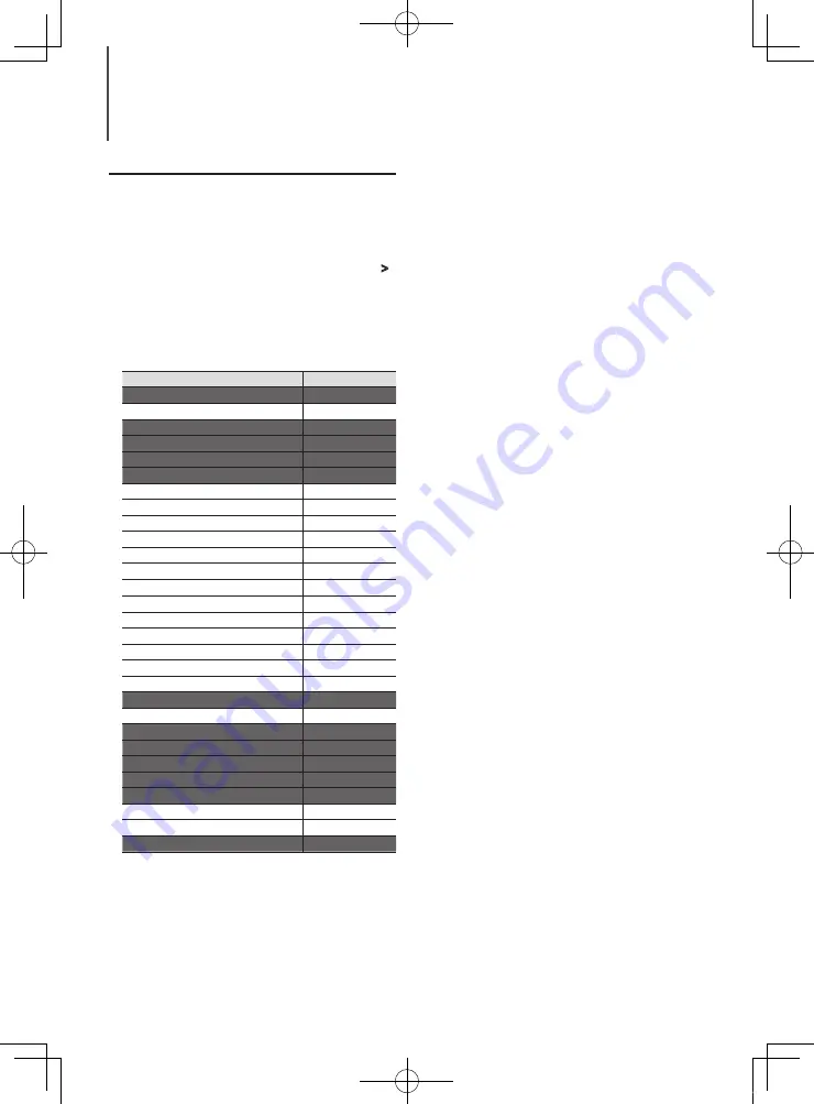 Kenwood DPX513WBT Instruction Manual Download Page 26