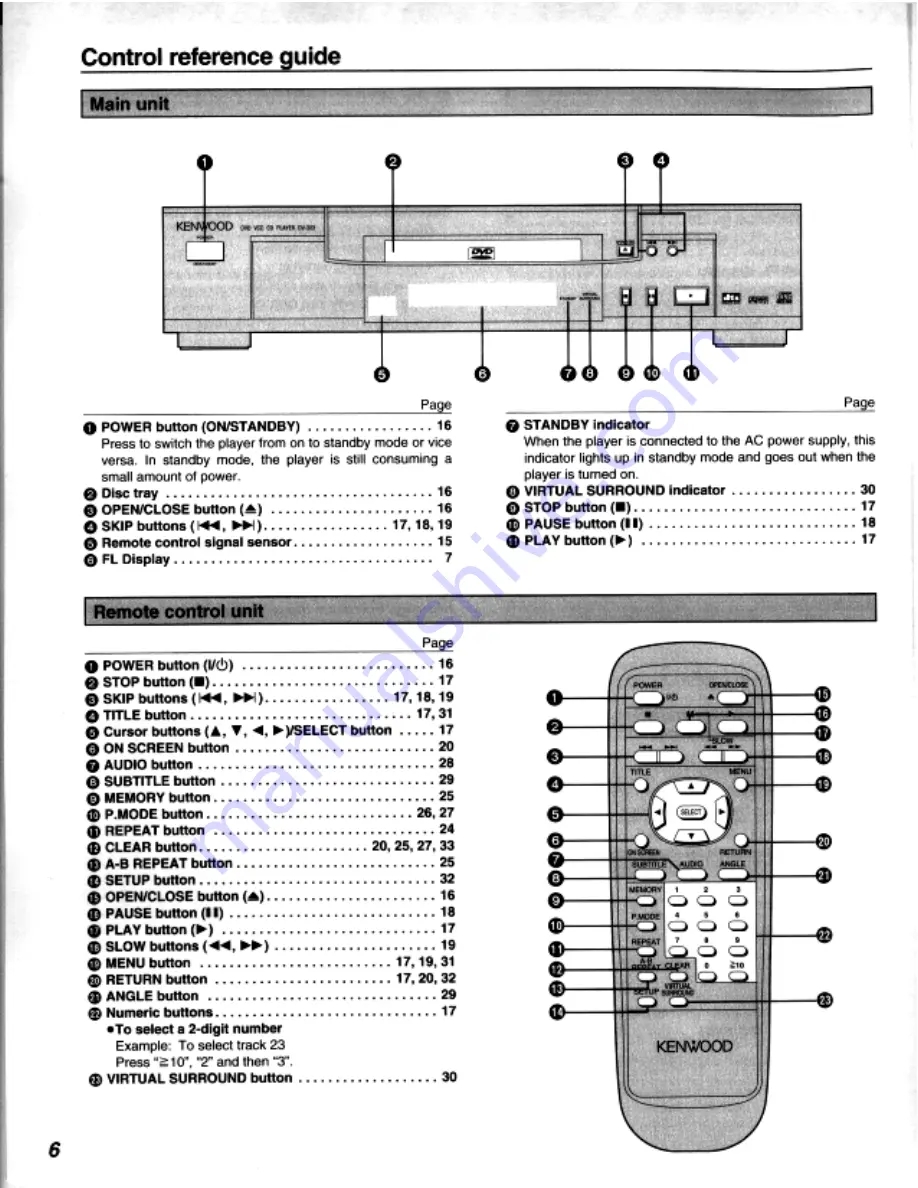 Kenwood DV-303 Instruction Manual Download Page 6