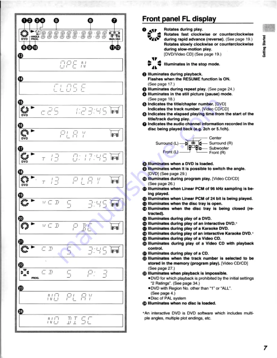 Kenwood DV-303 Instruction Manual Download Page 7