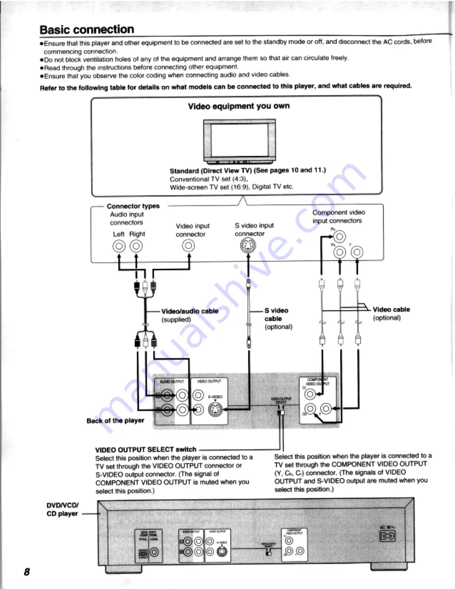 Kenwood DV-303 Instruction Manual Download Page 8