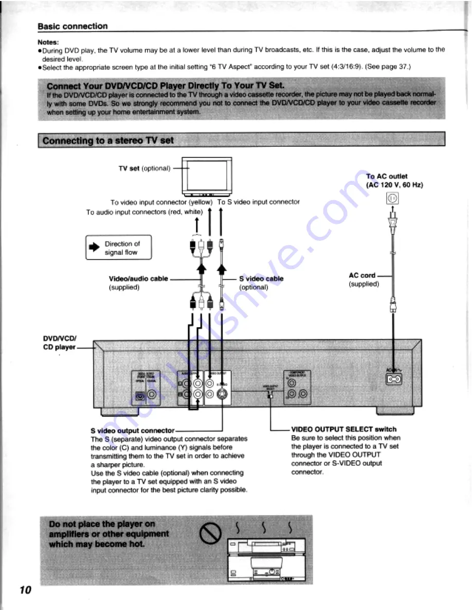 Kenwood DV-303 Instruction Manual Download Page 10