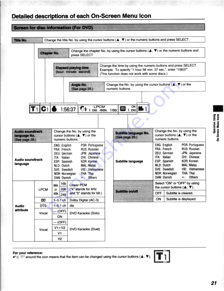 Kenwood DV-303 Instruction Manual Download Page 21