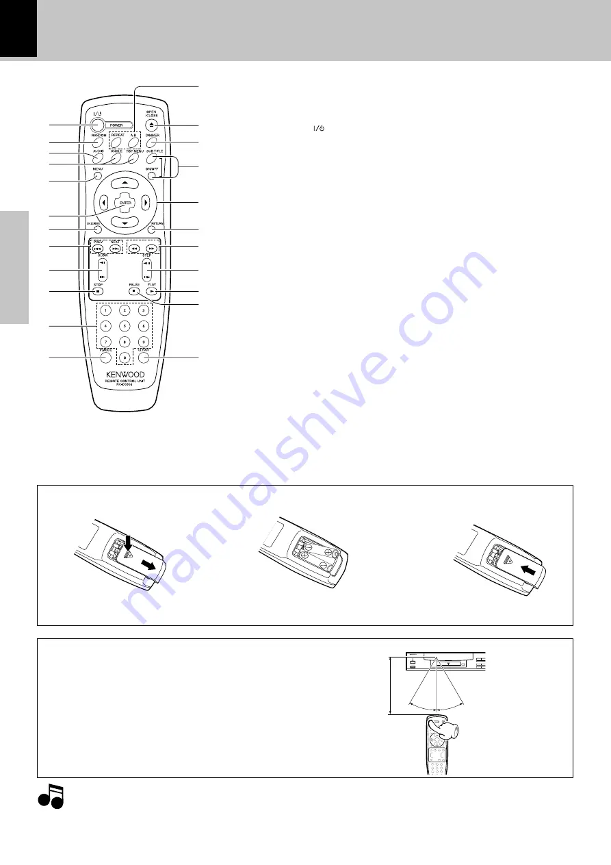 Kenwood DV-402 Instruction Manual Download Page 16