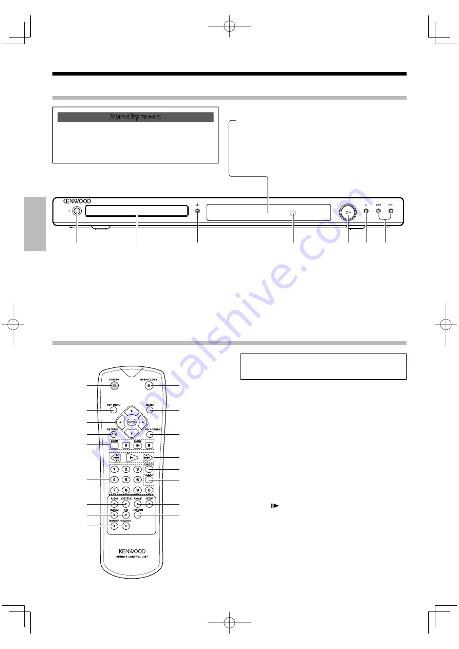 Kenwood DVF-3500 Instruction Manual Download Page 14