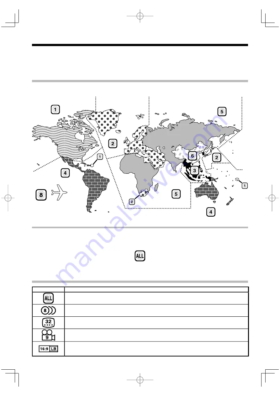 Kenwood DVF-5500 Instruction Manual Download Page 7