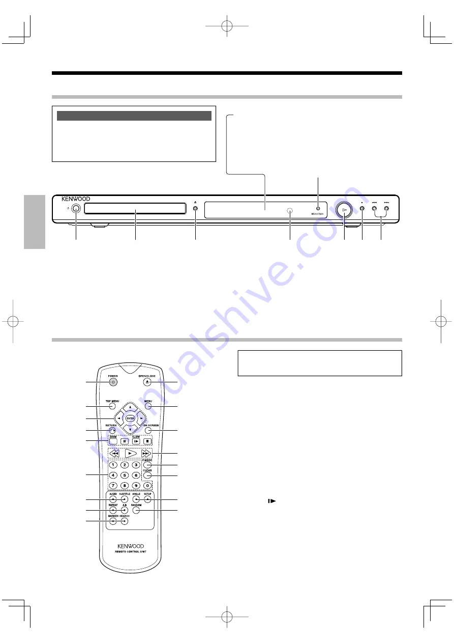 Kenwood DVF-5500 Скачать руководство пользователя страница 14