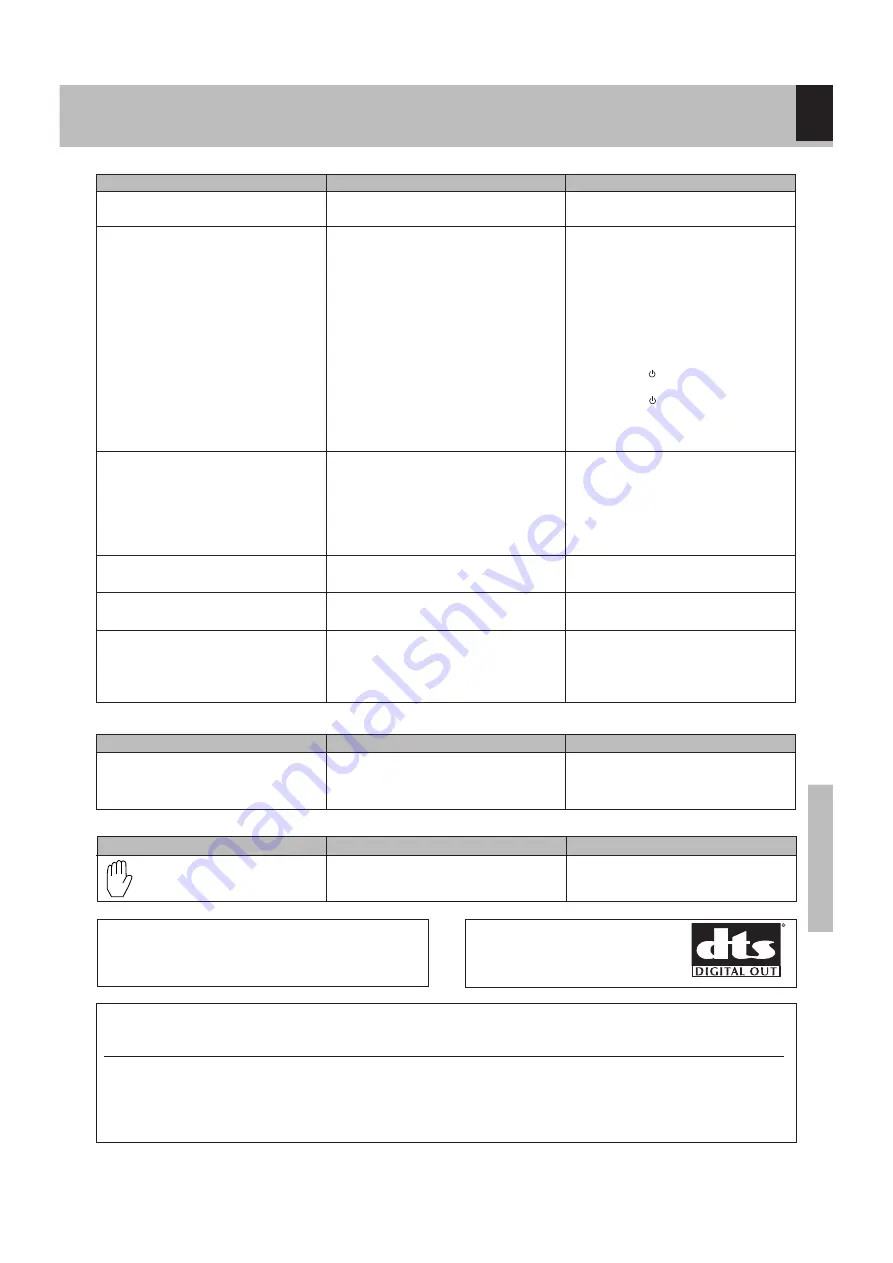 Kenwood DVF-S500 Instruction Manual Download Page 39