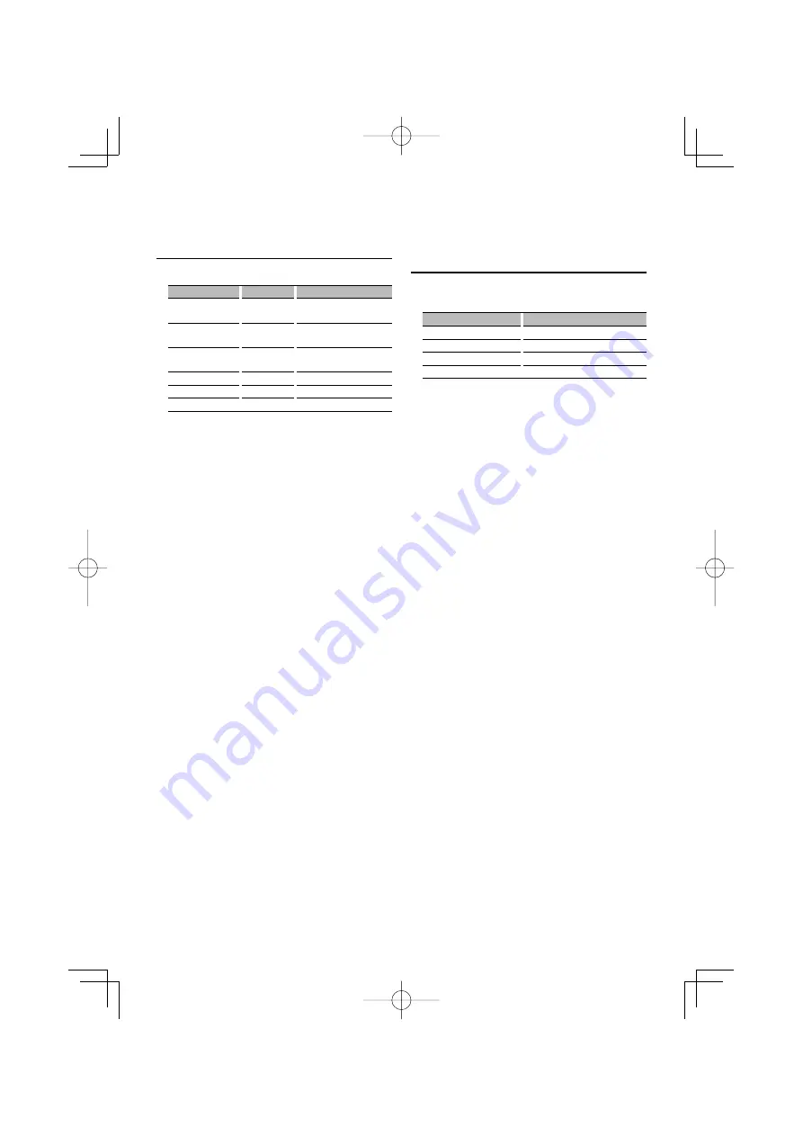 Kenwood eXcelon KDC-X493 Instruction Manual Download Page 21