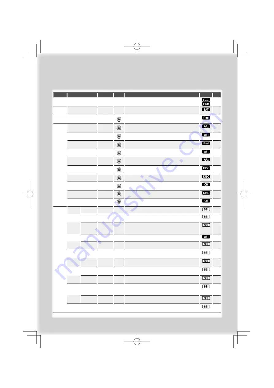 Kenwood eXcelon KDC-X493 Instruction Manual Download Page 52