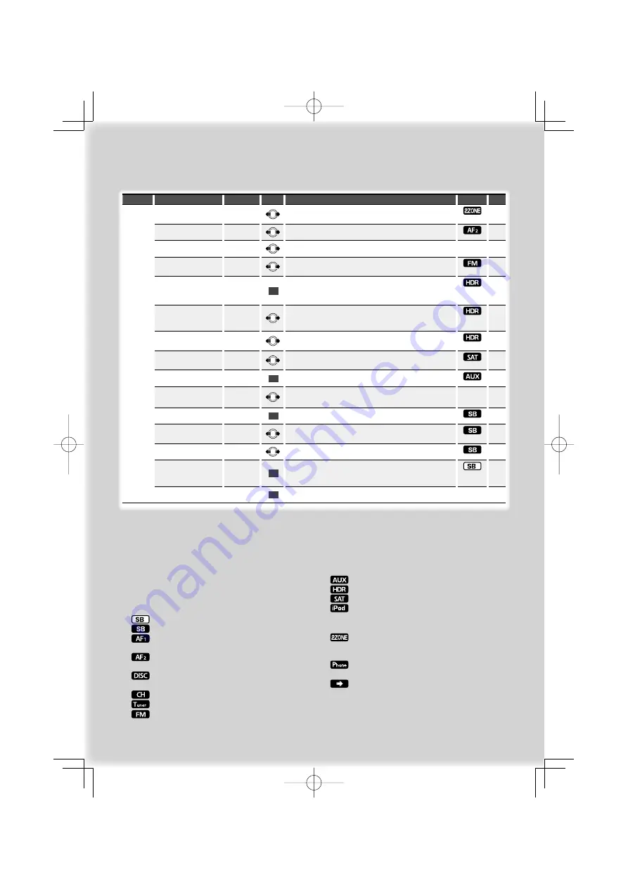 Kenwood eXcelon KDC-X493 Instruction Manual Download Page 54