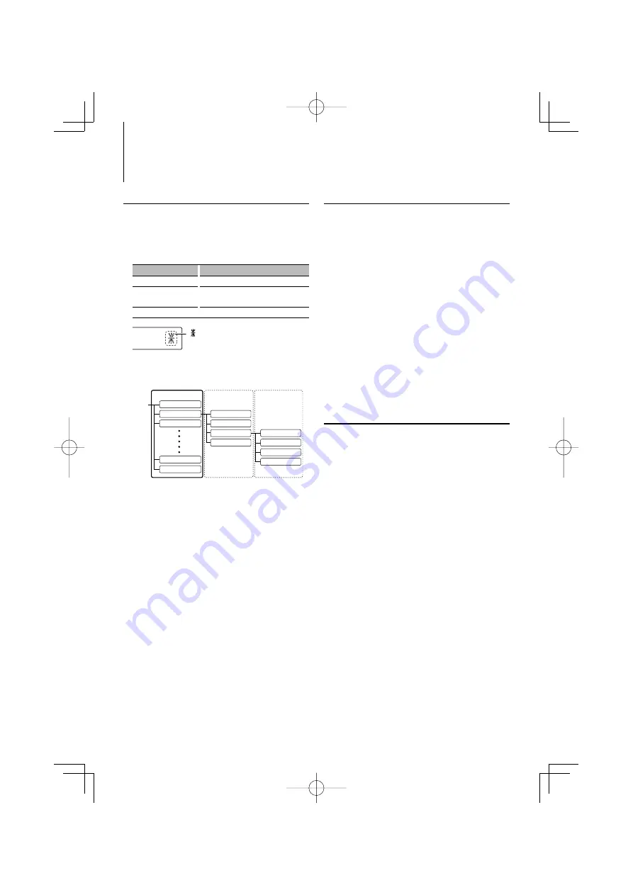 Kenwood eXcelon KDC-X493 Instruction Manual Download Page 72