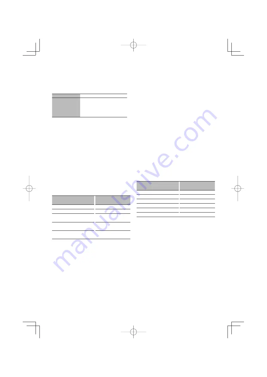 Kenwood eXcelon KDC-X493 Instruction Manual Download Page 83