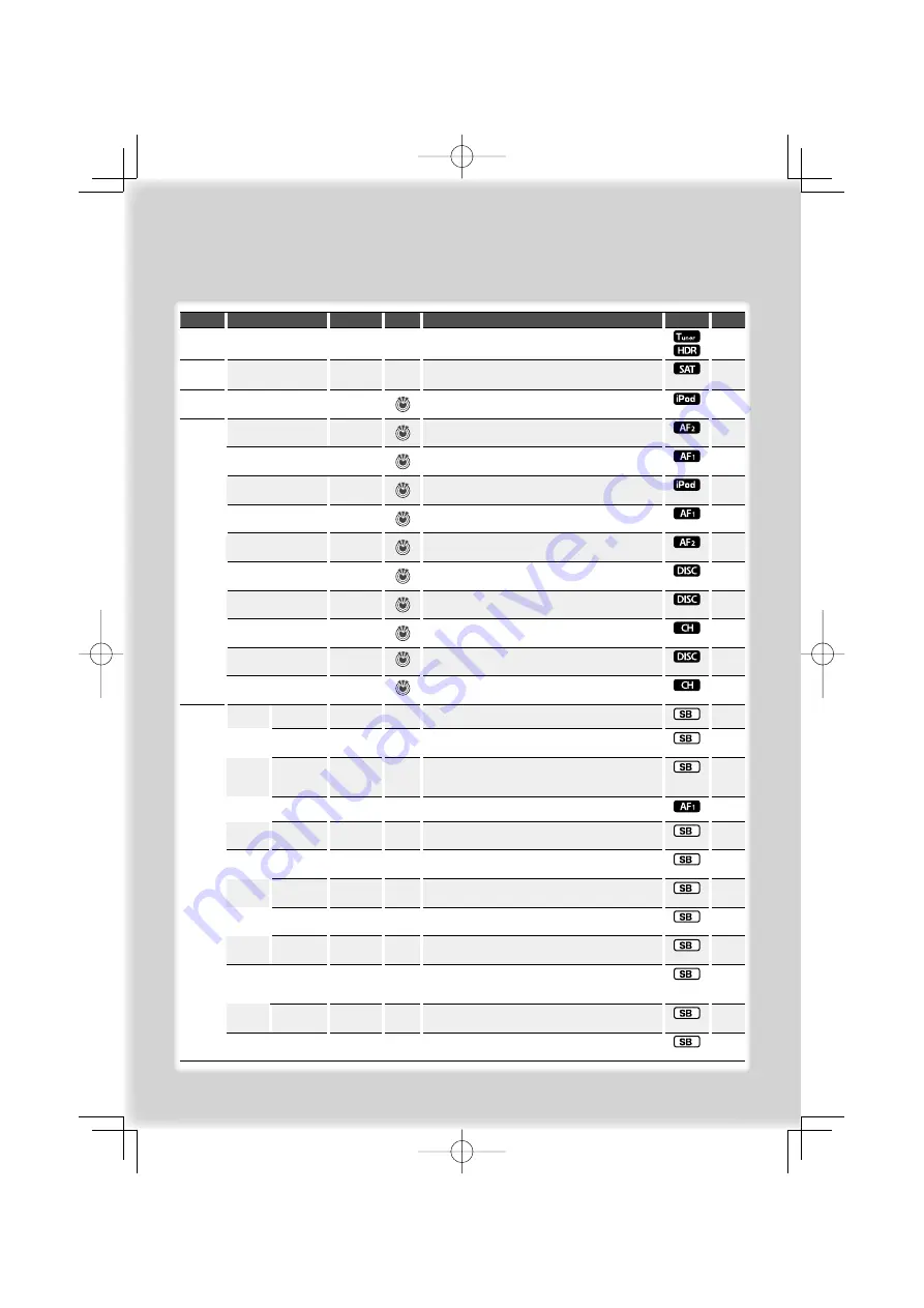 Kenwood eXcelon KDC-X493 Instruction Manual Download Page 98