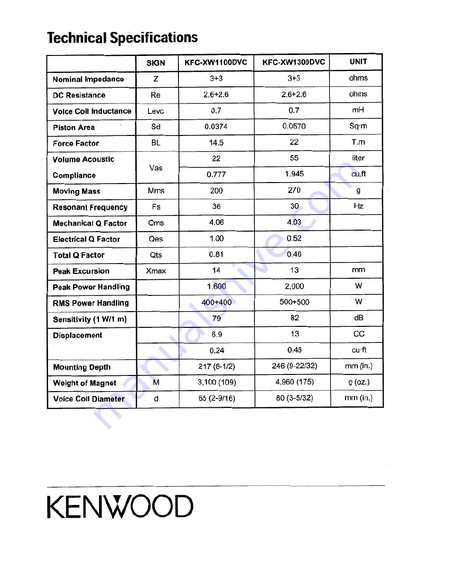 Kenwood eXcelon KFC-XW1300DVC Скачать руководство пользователя страница 8