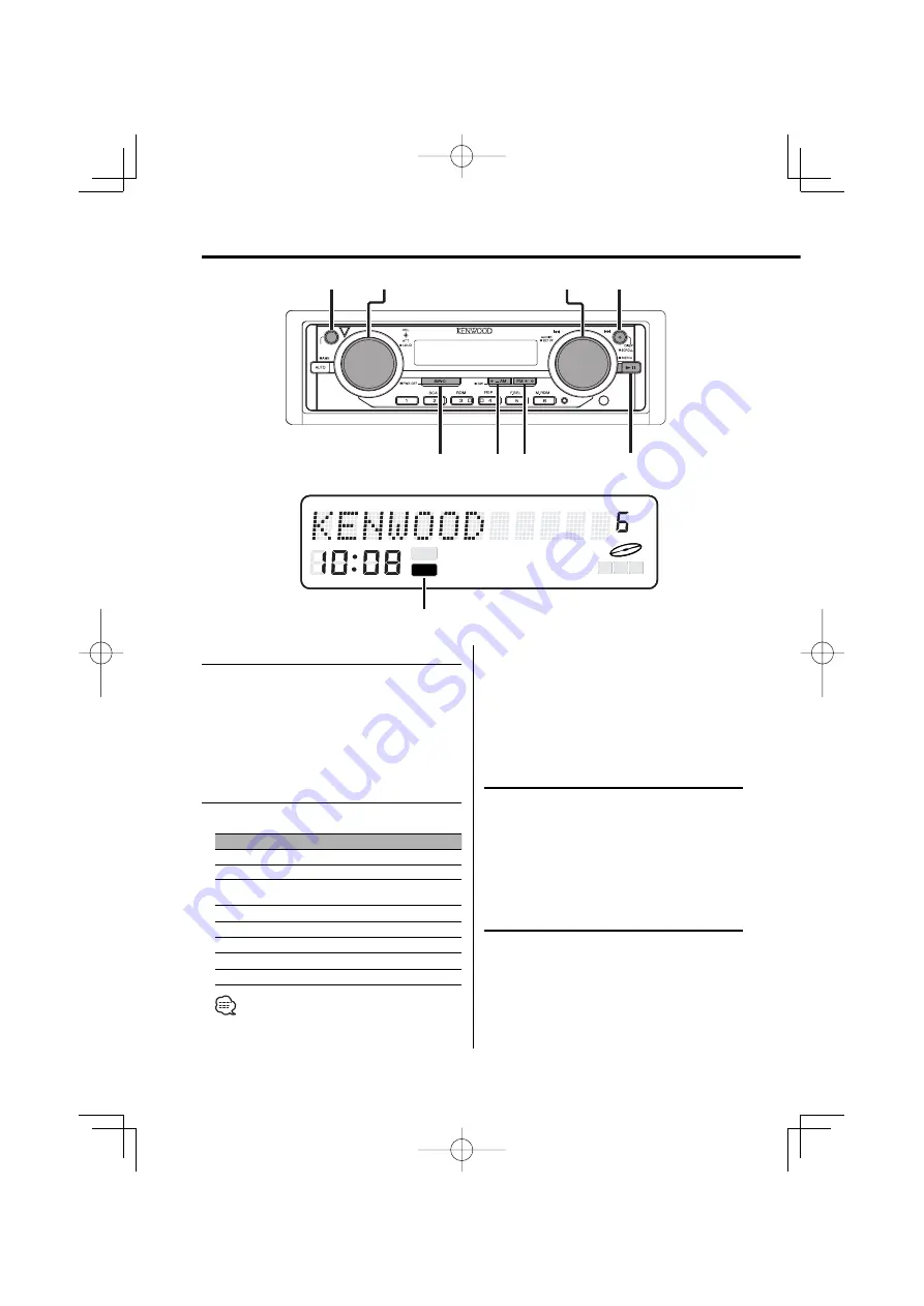 Kenwood EZ700SR Instruction Manual Download Page 10