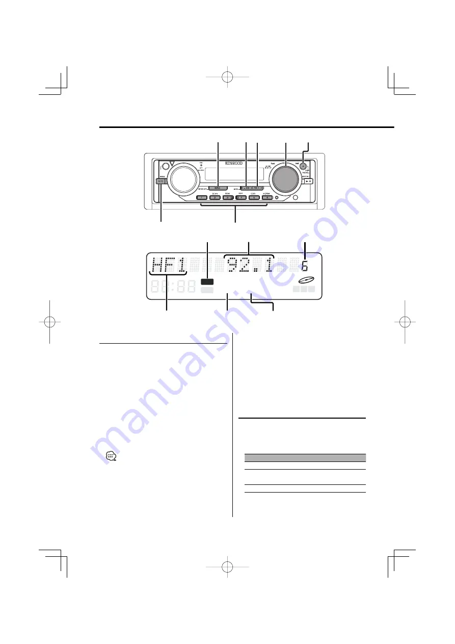 Kenwood EZ700SR Скачать руководство пользователя страница 18