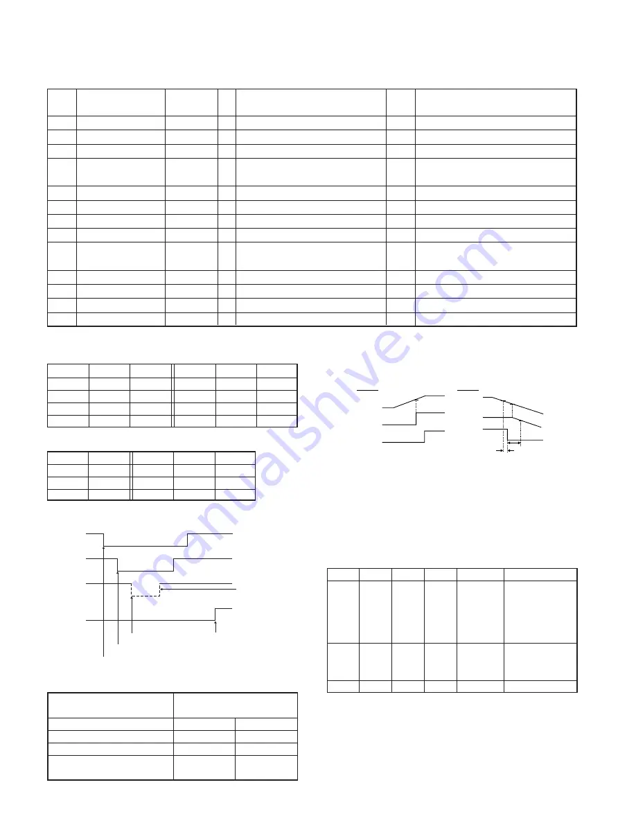 Kenwood EZ700SR Service Manual Download Page 8