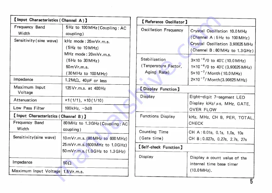 Kenwood FC-758 Instruction Manual Download Page 5