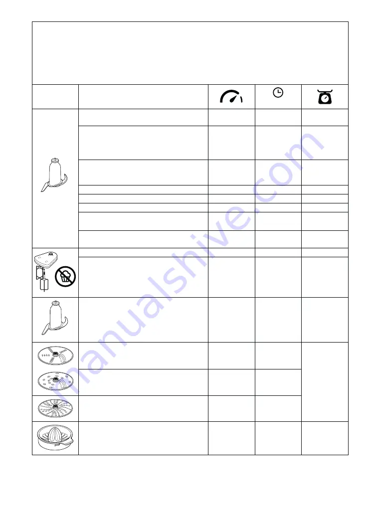 Kenwood FDM31 Instructions Manual Download Page 107