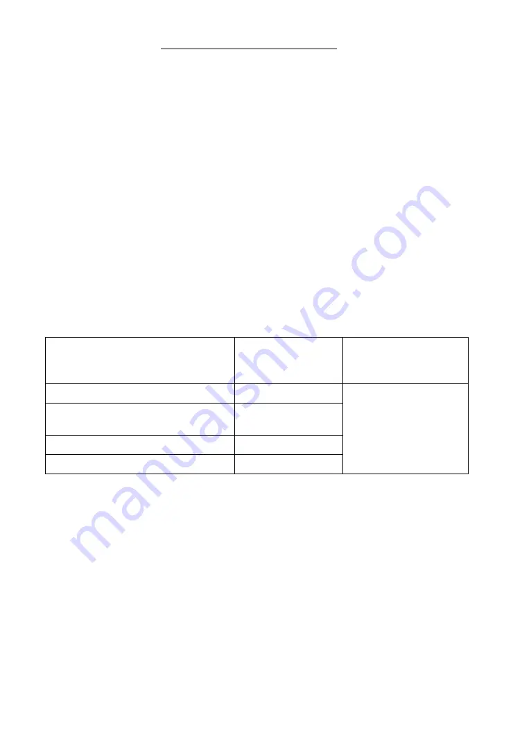 Kenwood FDM31 Instructions Manual Download Page 146