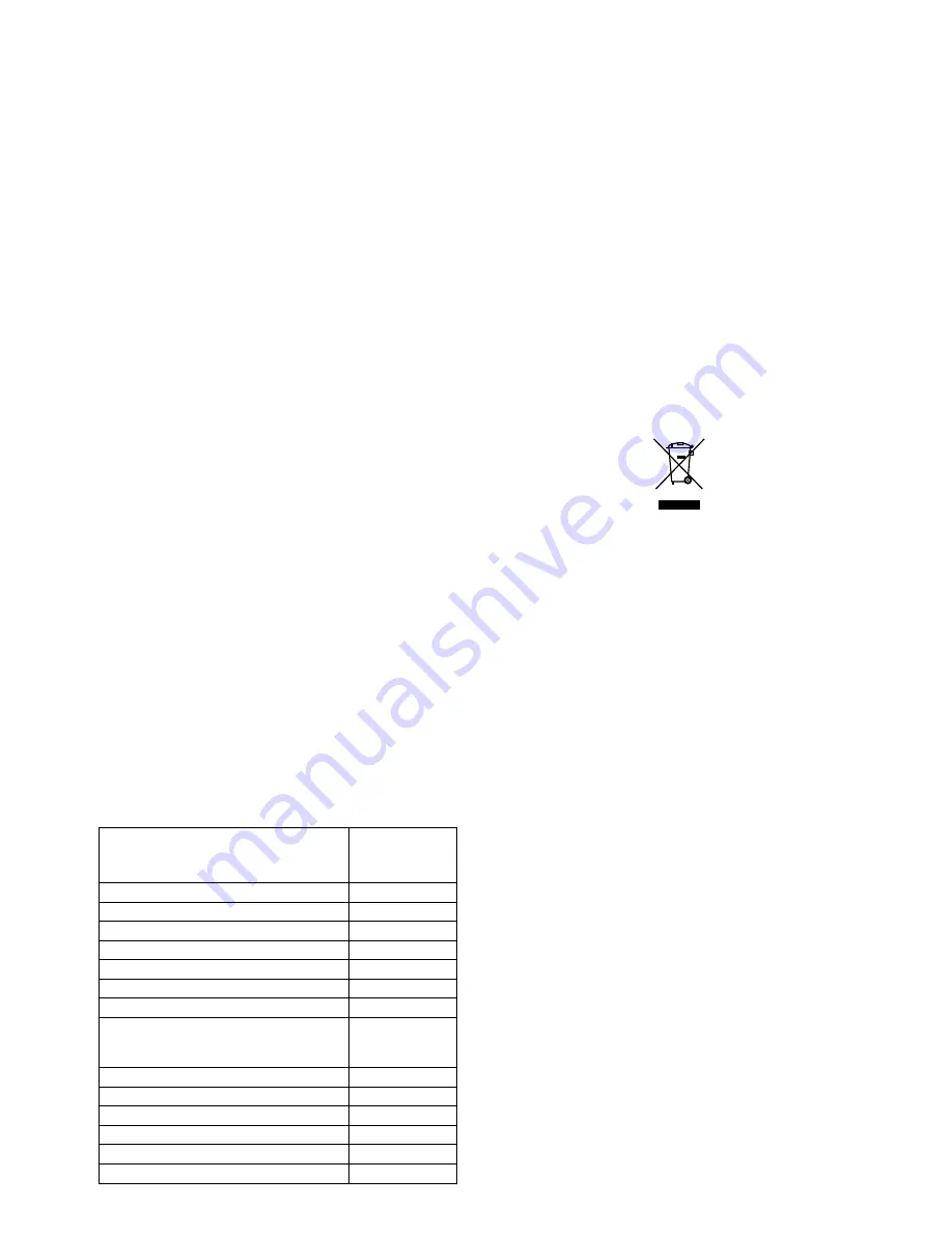 Kenwood FHM15 Instructions Manual Download Page 24