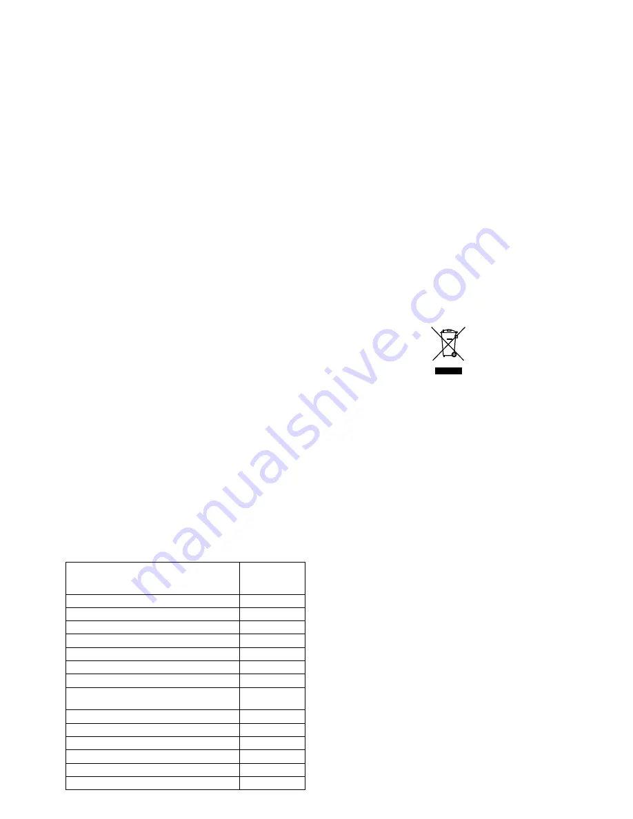 Kenwood FHM15 Instructions Manual Download Page 156