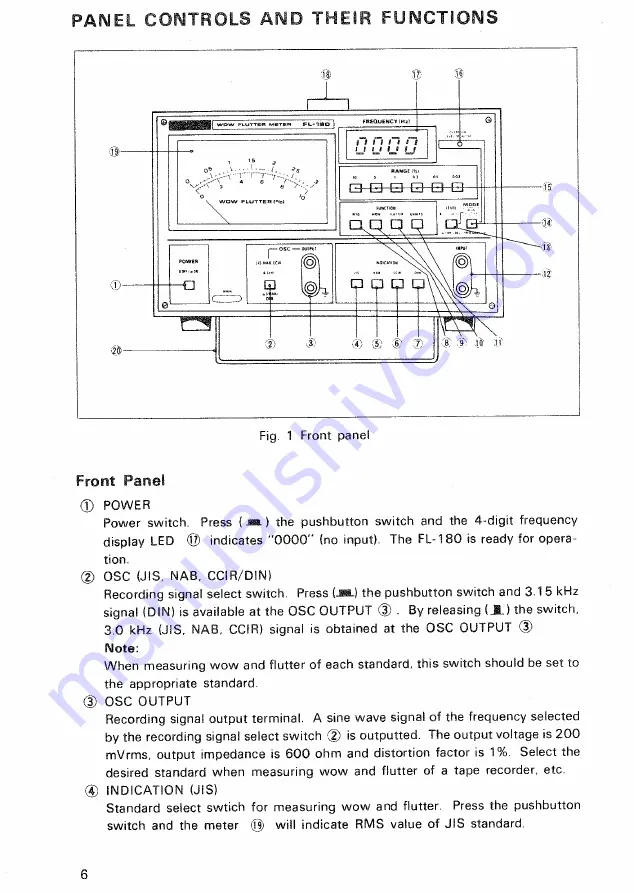 Kenwood FL-180 Скачать руководство пользователя страница 6