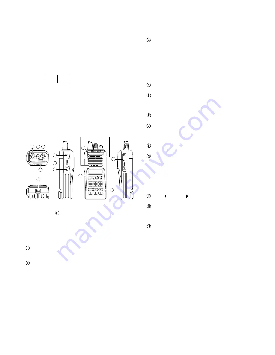 Kenwood FM Transceiver TK-481 Скачать руководство пользователя страница 4