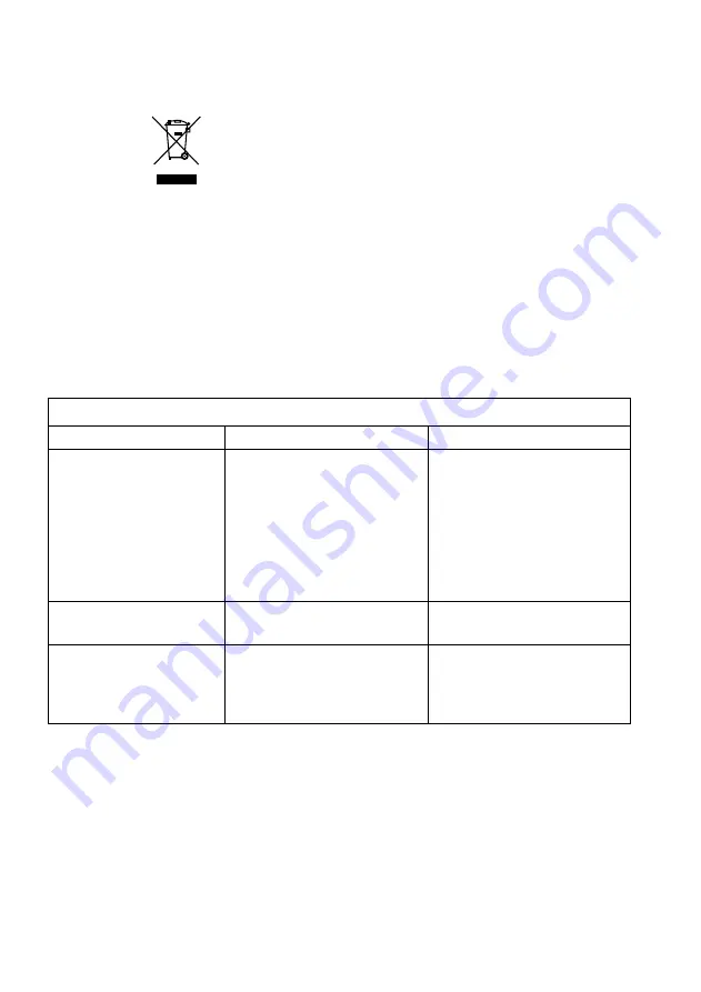 Kenwood FP12 Instructions Manual Download Page 11